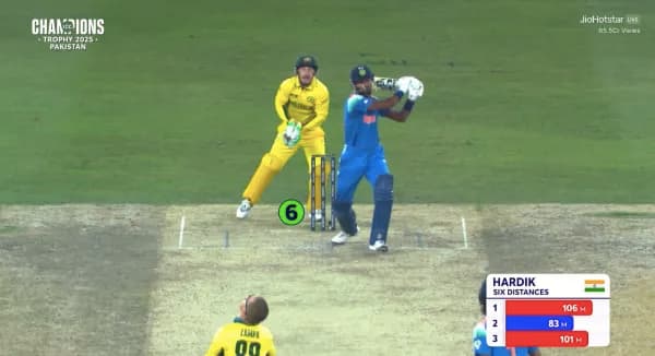 Hardik Pandya’s Six-Hitting Spree! Jay Shah & Virat Kohli Celebrate Like Kids